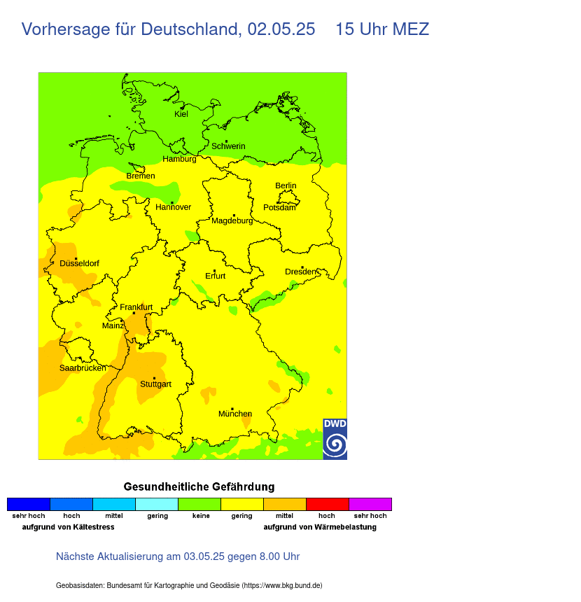 Thermischer Gefahrenindex - Vorhersage