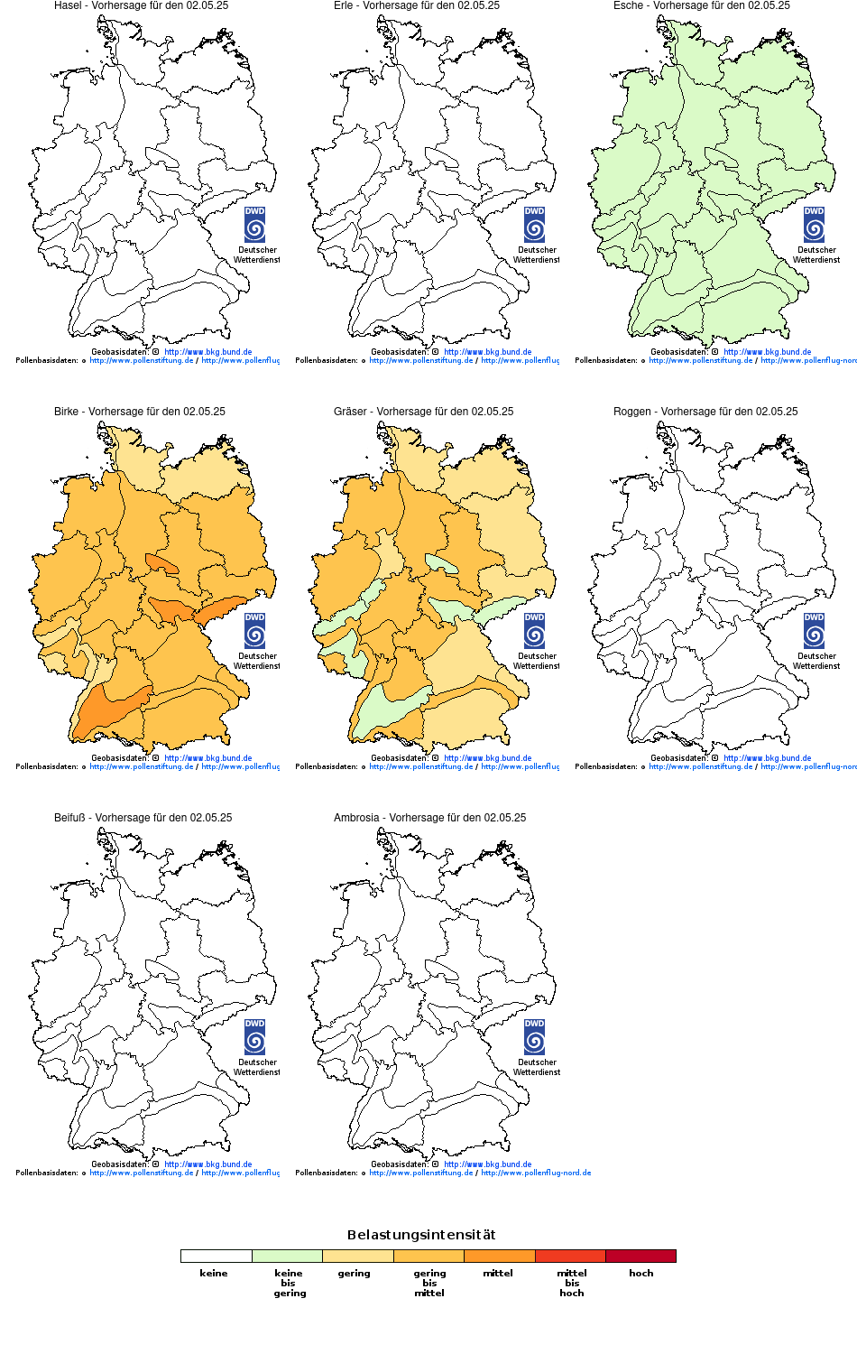 Vorhersage - Pollenflug-Gefahrenindex